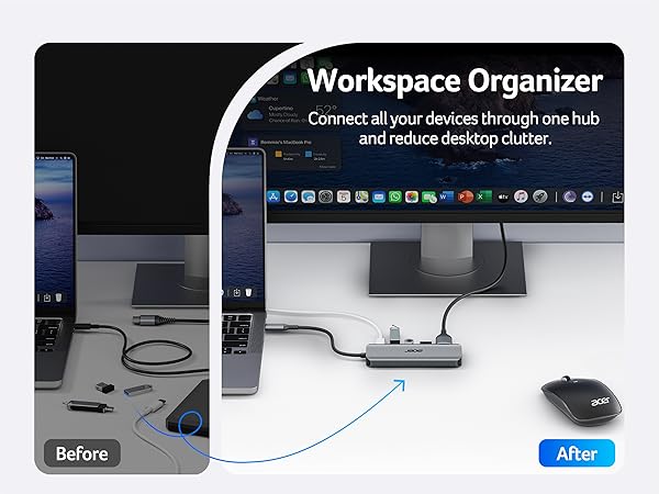 Acer USB C Hub, 5-IN-1 USBC to HDMI Adapter