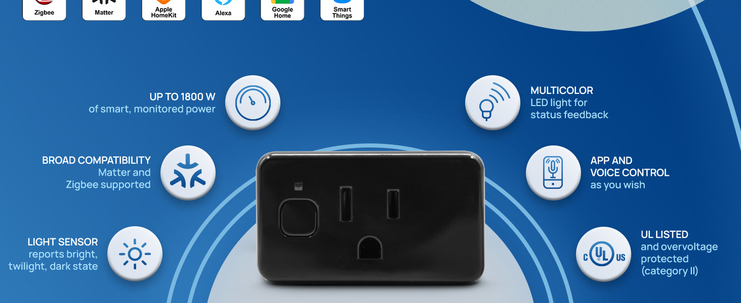 Shelly Plug Gen4 Black Functionality