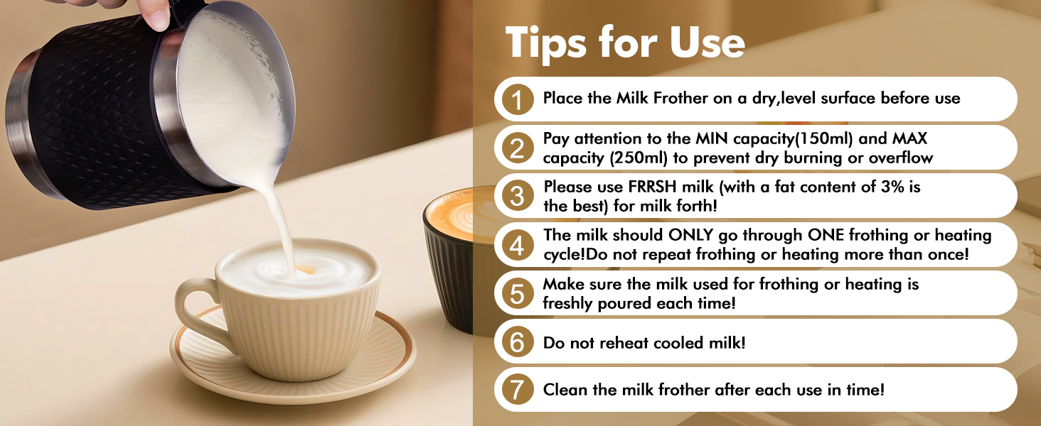 Tips for Use