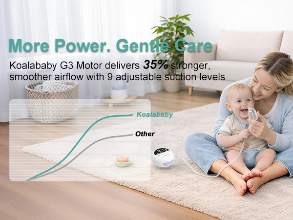 nasal aspirator with adjustable suction