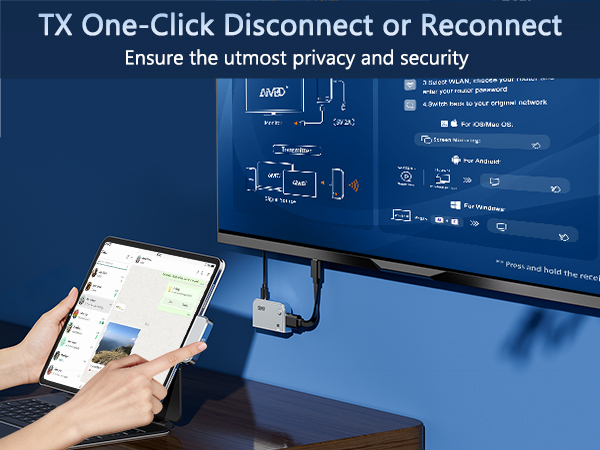 wireless hdmi transmitter type c