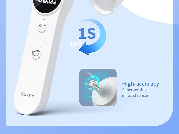 Boncare Ear and Forehead Thermometer