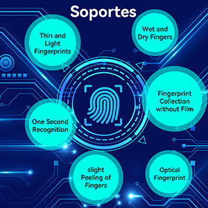 time clock, time clocks employees, clocks employees small, fingerprint time clock