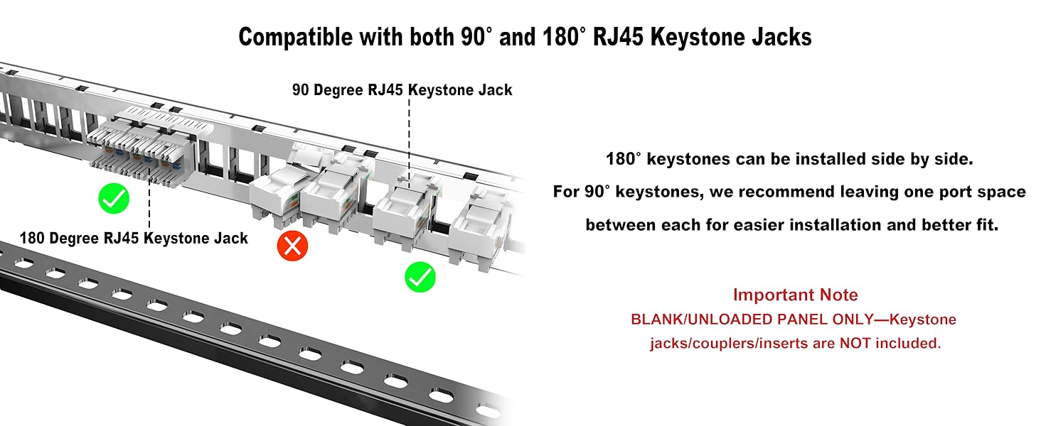 Compatible with both 90° and 180° RJ45 Keystone Jacks