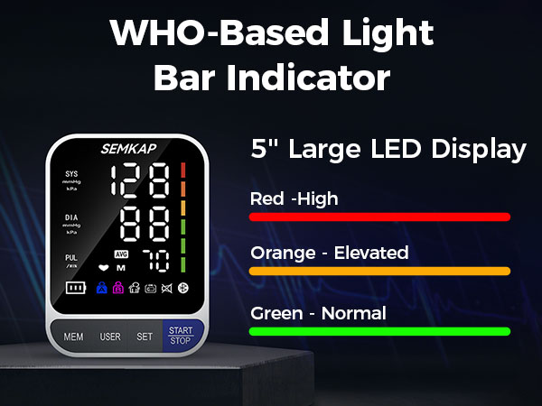 blood pressure monitors for home use