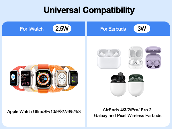 wireless charging station for apple watch