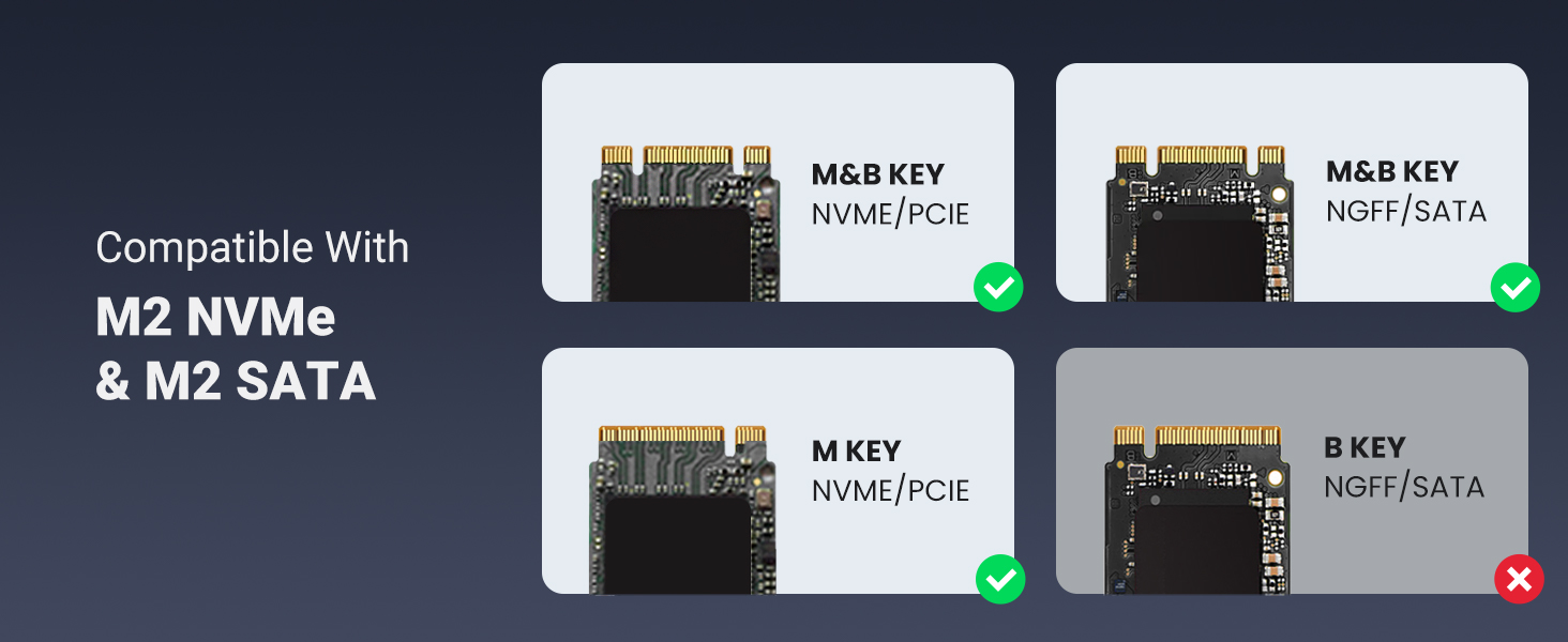 ugreen 20gbps enclosure