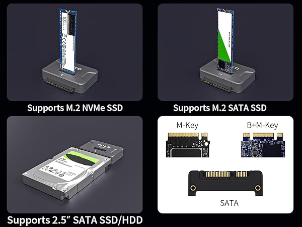 How to USB