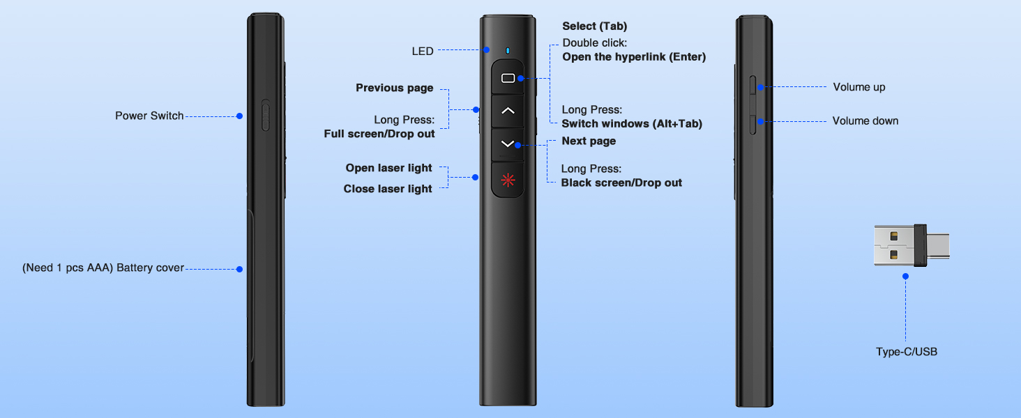 training clicker for puppies