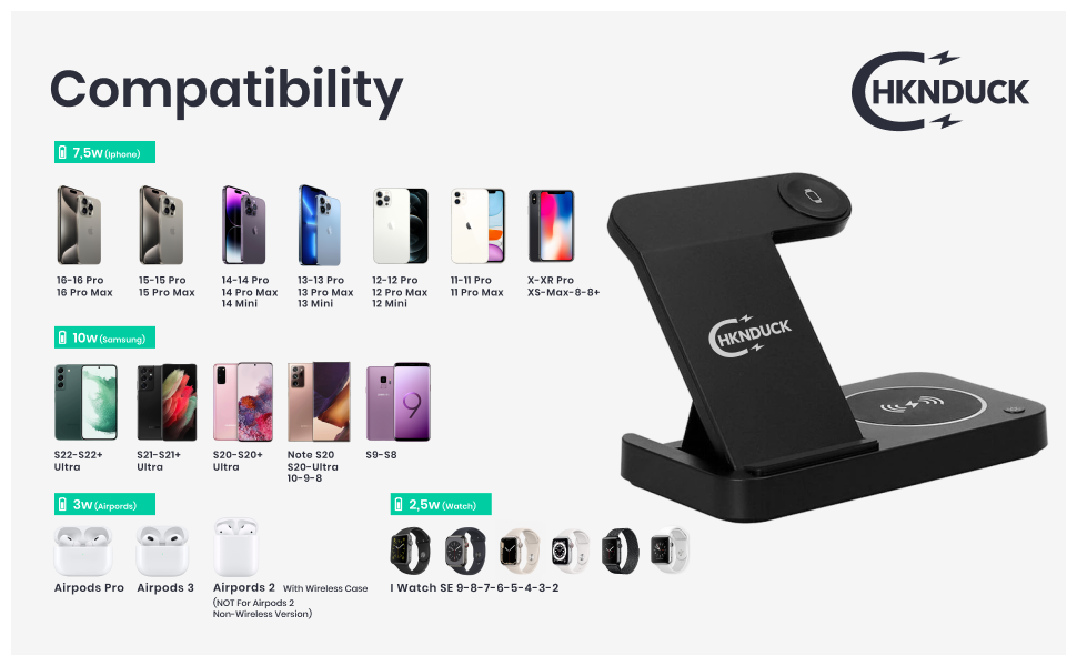 Wireless Charging Station
