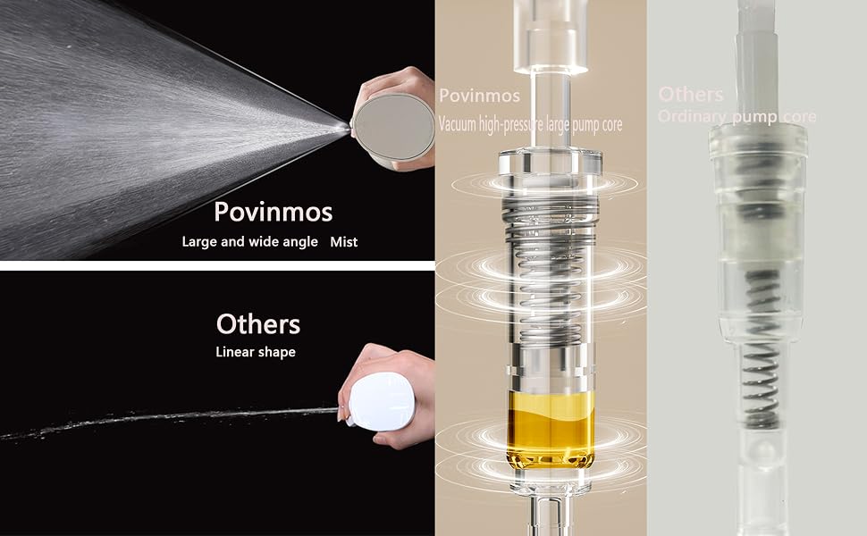 Oil Sprayer for Cooking, Olive Oil Sprayer Mister, Olive Oil Spray Bottle for Cooking