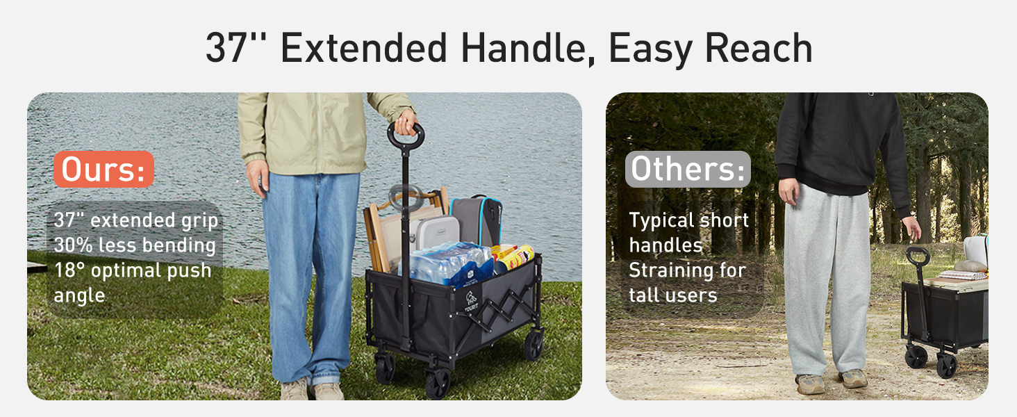 37" Extended Handle, Easy Reach