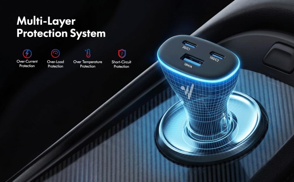 Wozoyo 130W Car Charger