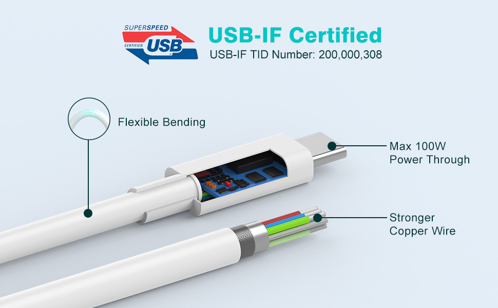 USB C to USB C CORD