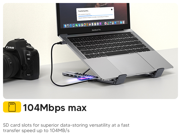 SD card data transfer