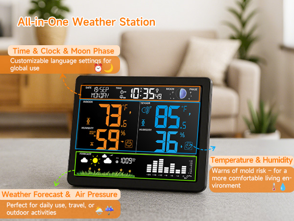 wireless weather station indoor outdoor