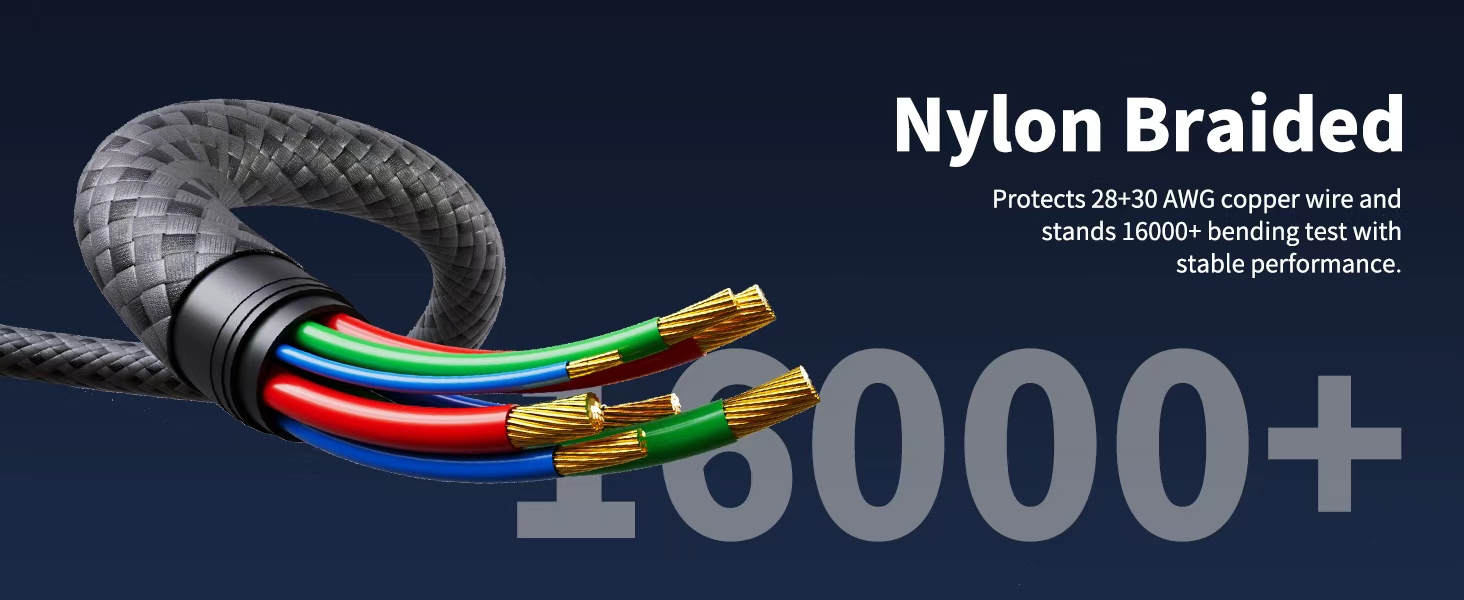 hdmi to displayport cable 3ft