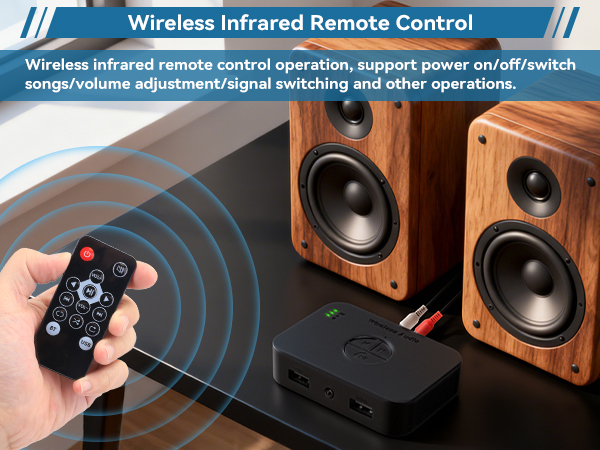 Receiver Adapter