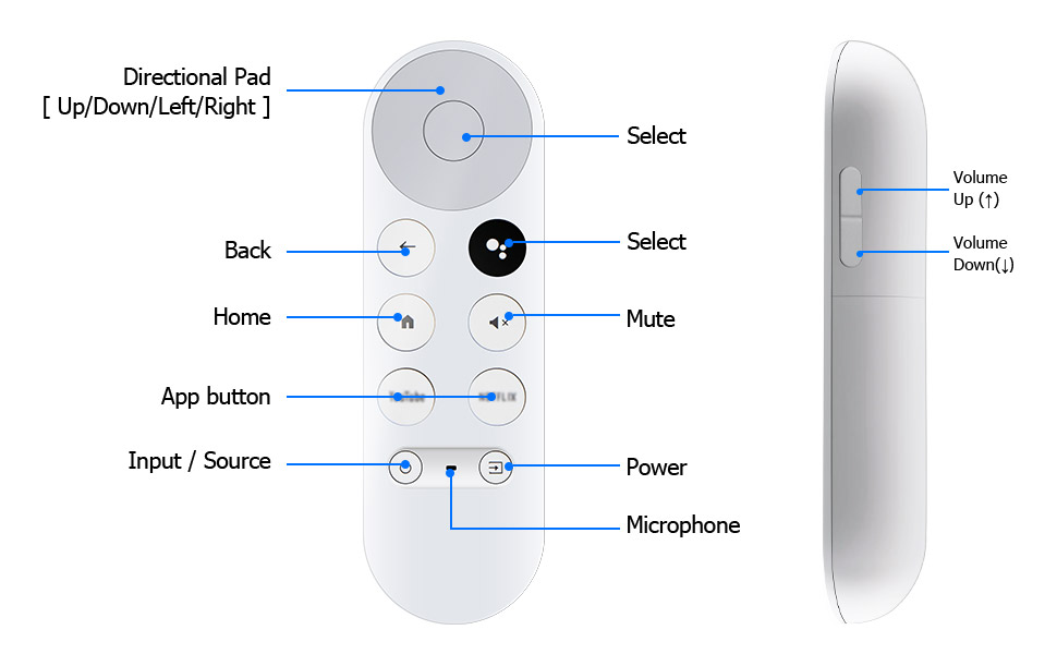 chromecast remote