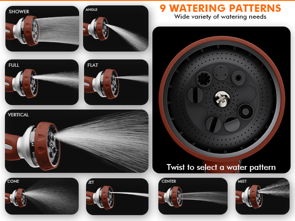 watering patterns