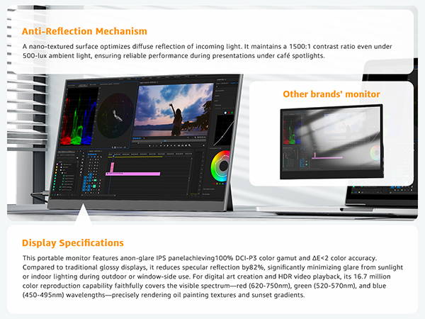 portable monitor