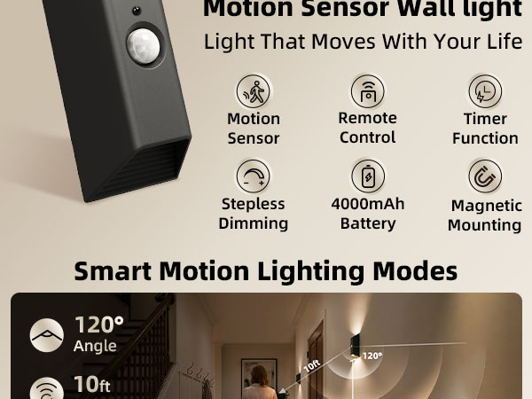 Battery Operated Motion Sensor Wall Light