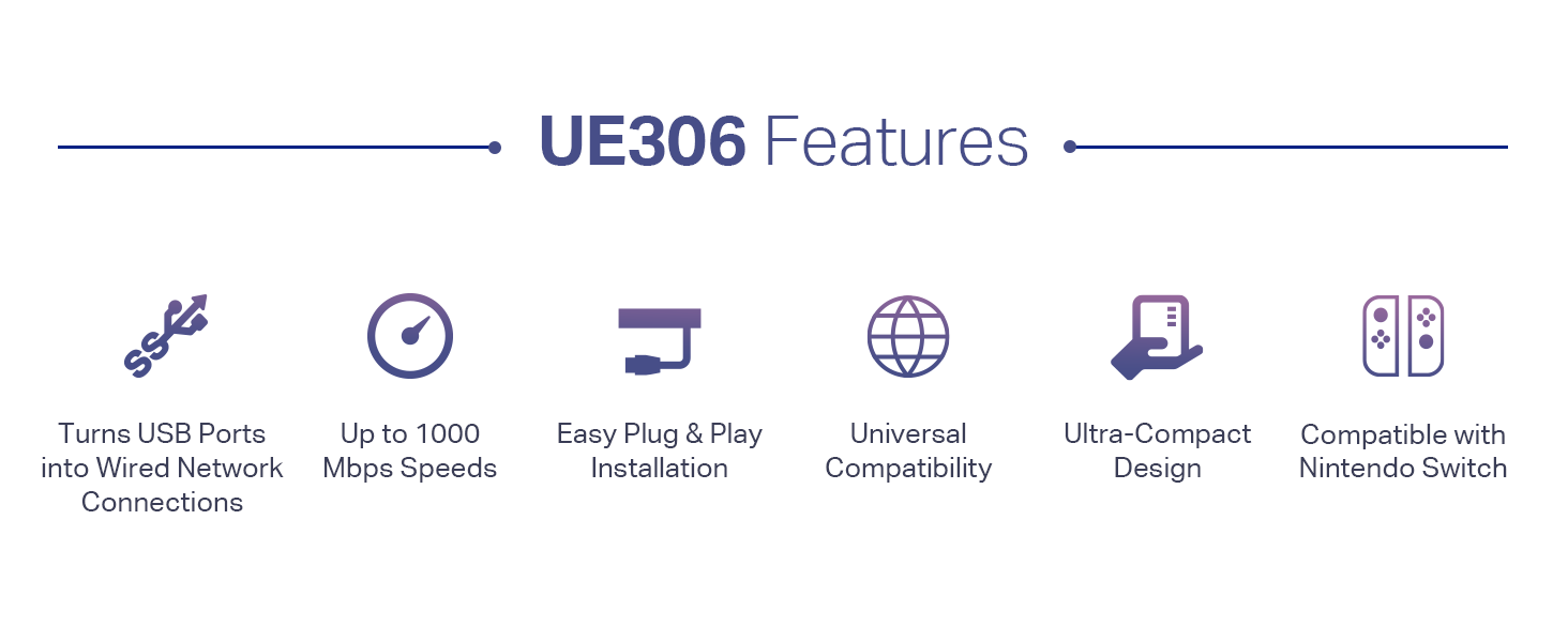 USB to Ethernet Adapter