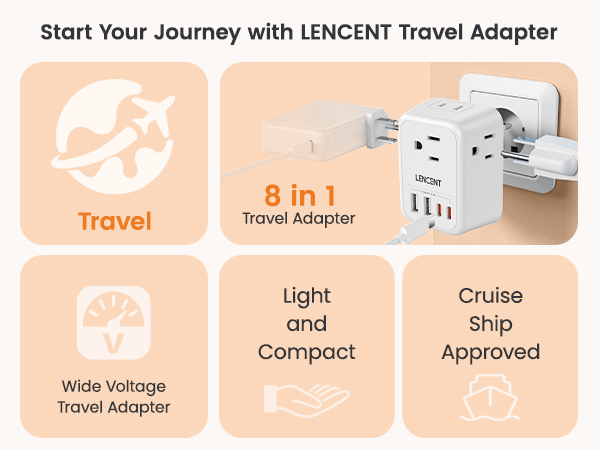 European Travel Plug Adapter