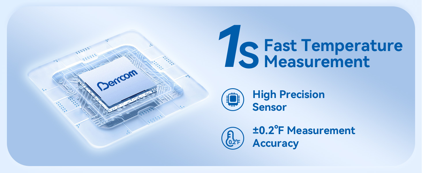 Berrcom Thermometer Temperature Gun for Baby