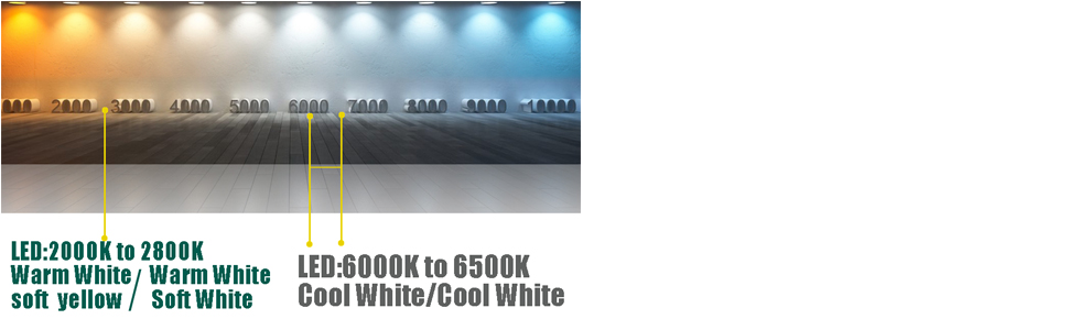 LED COLOR TEMPERATURE