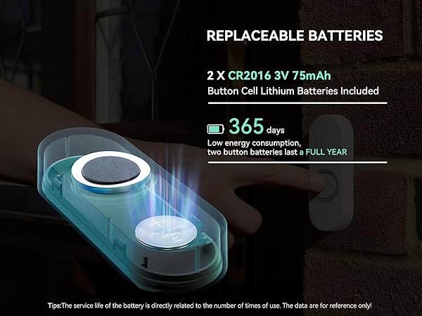 1000ft Wireless Range