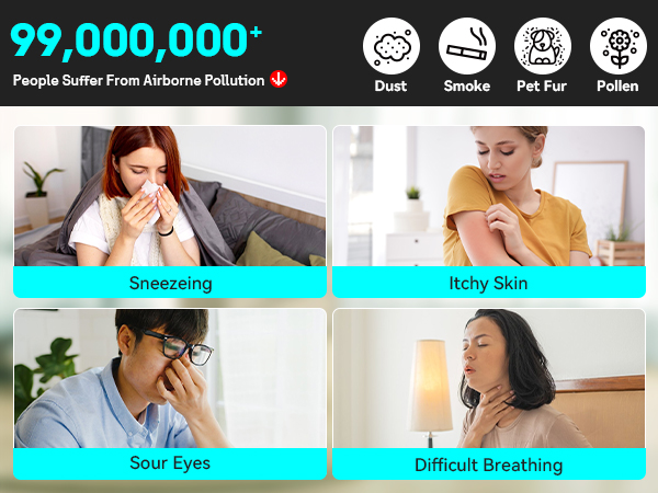 Core Mini Replacement Filter