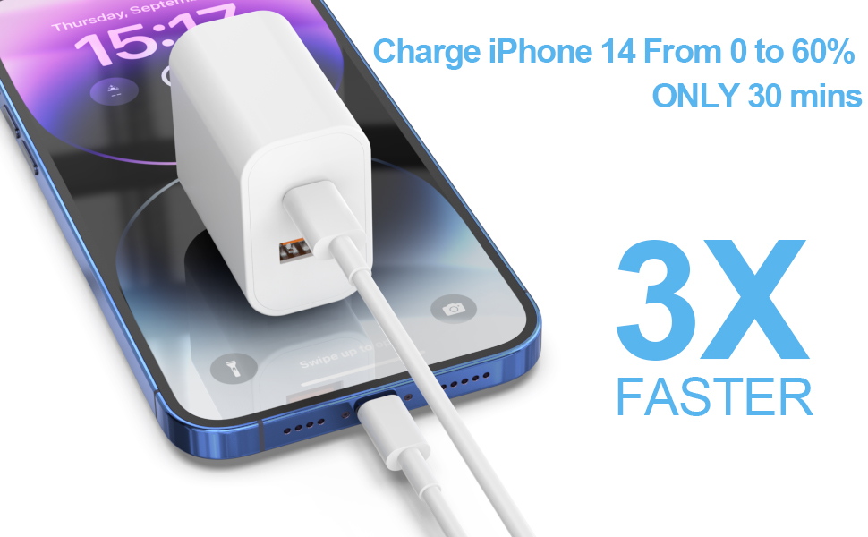 3x faster