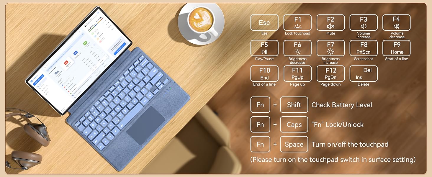 Hotkeys and Medio Key