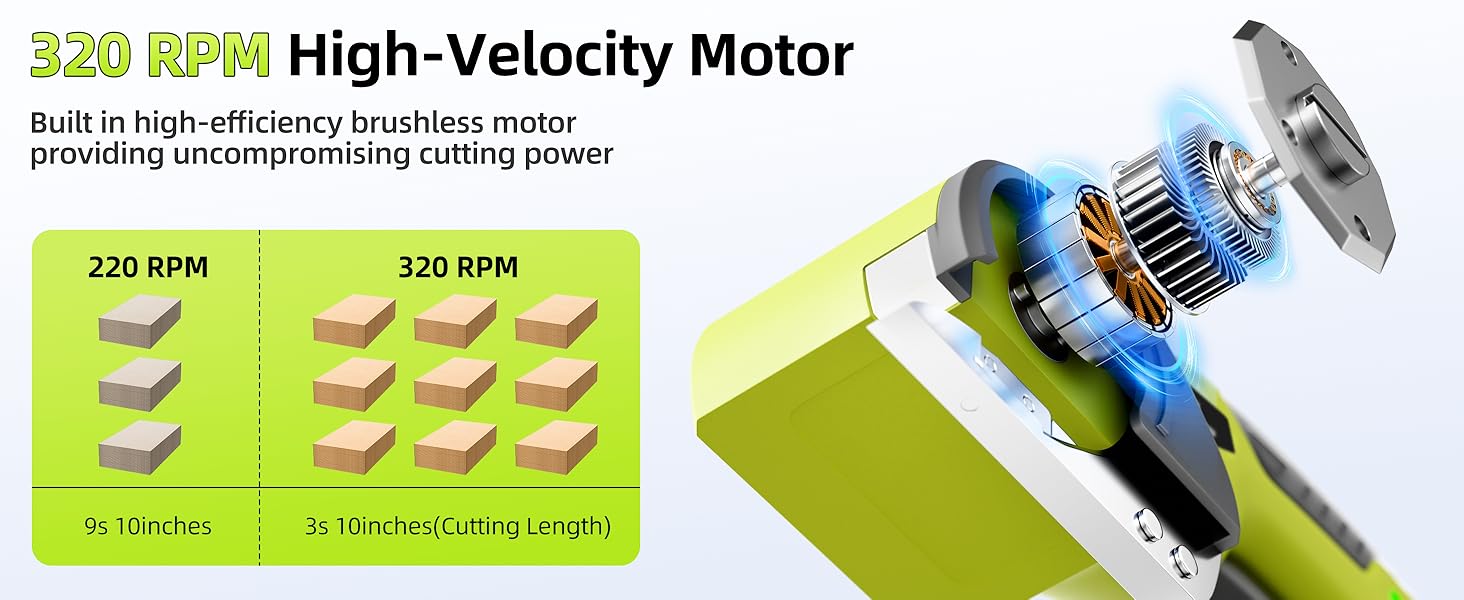 320RPM High-Velocity Motor