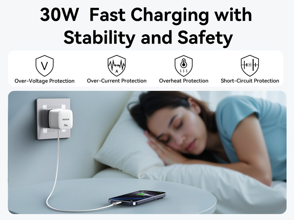 USB C CHARGER BLOCK