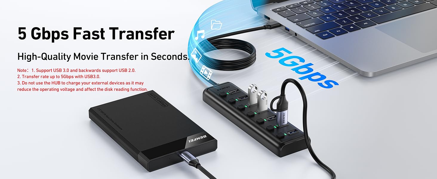 BENFEI USB 3.0 Hub 7-Port, Ultra-Slim Portable USB Splitter with 3.3ft Cable