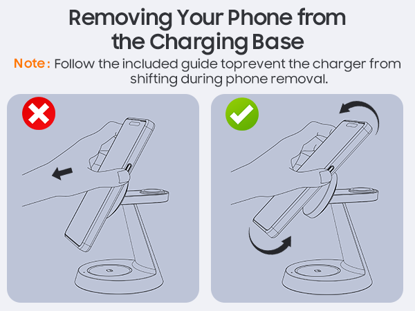 Text reads: 'Removing Your Phone from the Charging Base' and 'Note: Follow the indicated guide line when removing the charger from docking during phone removal.' Instructional diagram showing incorrect (X) and correct (?) removal methods.