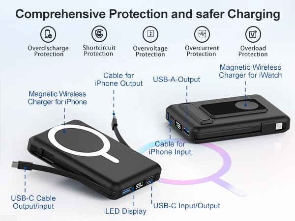 safer charging