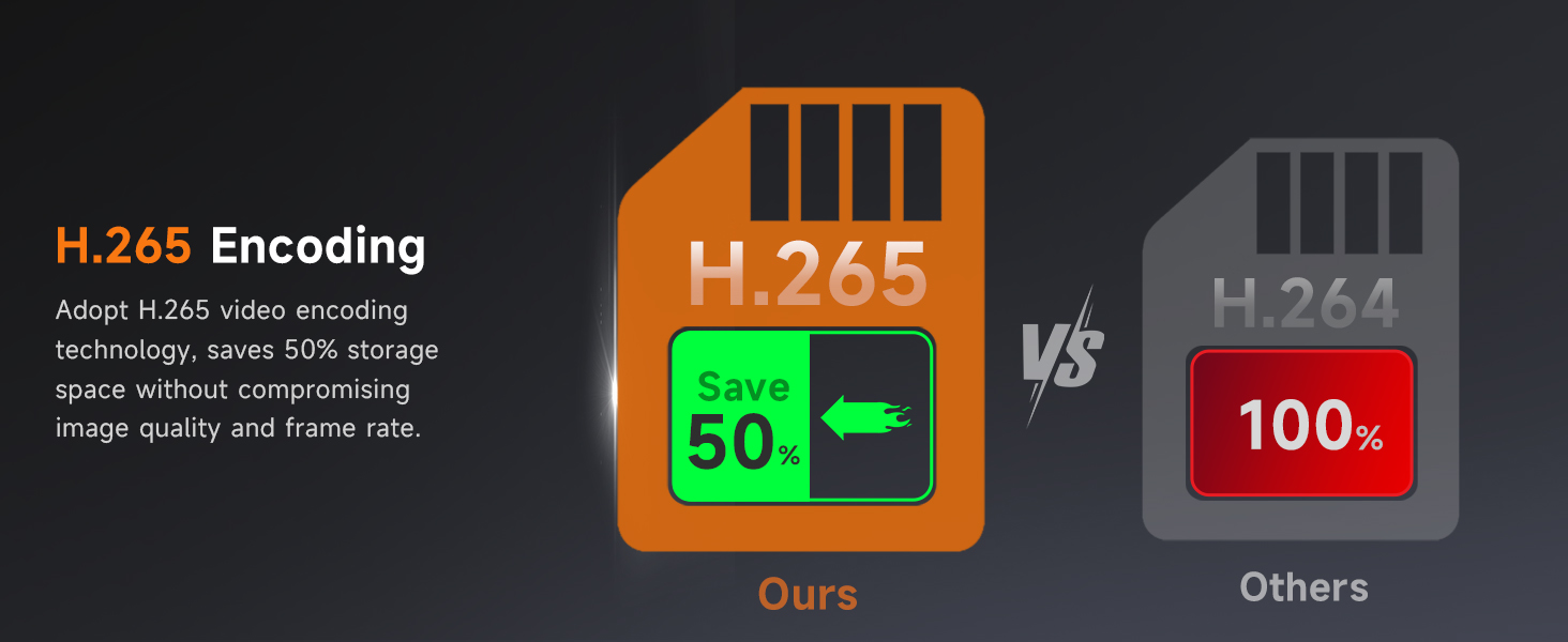 security camera for car