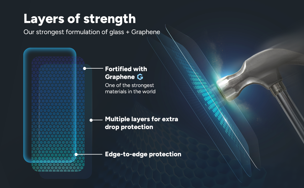 Strengthen with Graphene Protection