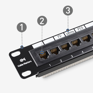 Rackmount or Wall Mount 1U 24-Port Cat 6 Network Patch Panel with Support Bar