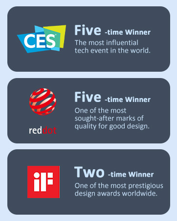 Shows the total number of awards received by NexiGo webcams