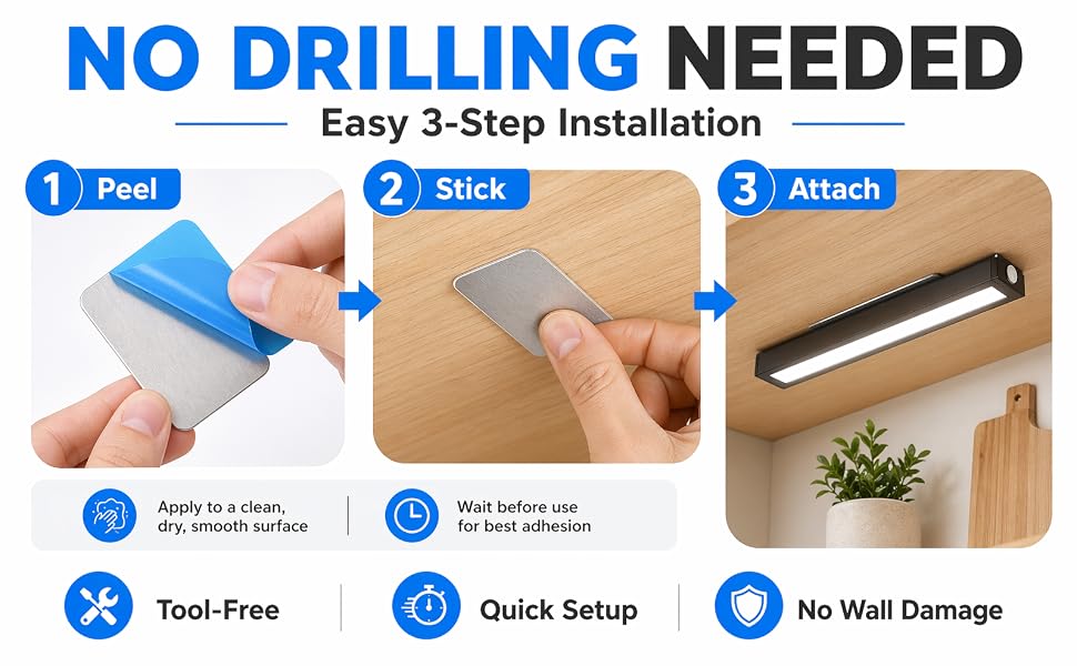NO DRILLING NEEDED