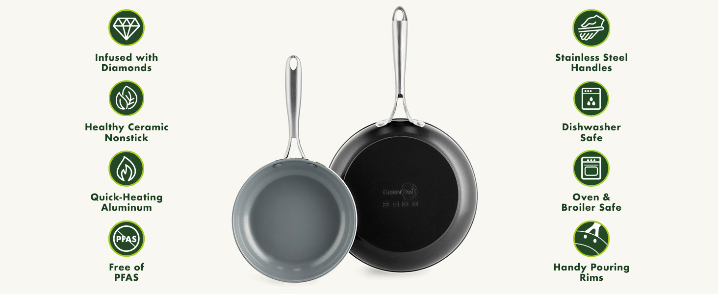 GreenPan, Ceramic Nonstick, PFAS-Free, Non-Toxic, Cookware, Frypans, Swift