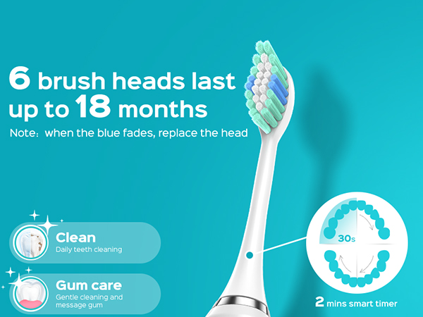 Electric Toothbrush for Adults and Kids Travel Cepillo de dientes eléctrico para adultos y niños