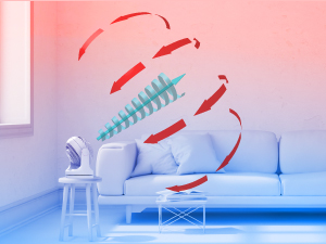 full room fan, full room fans, whole room fan, whole room fans, small fan for small room, small fans