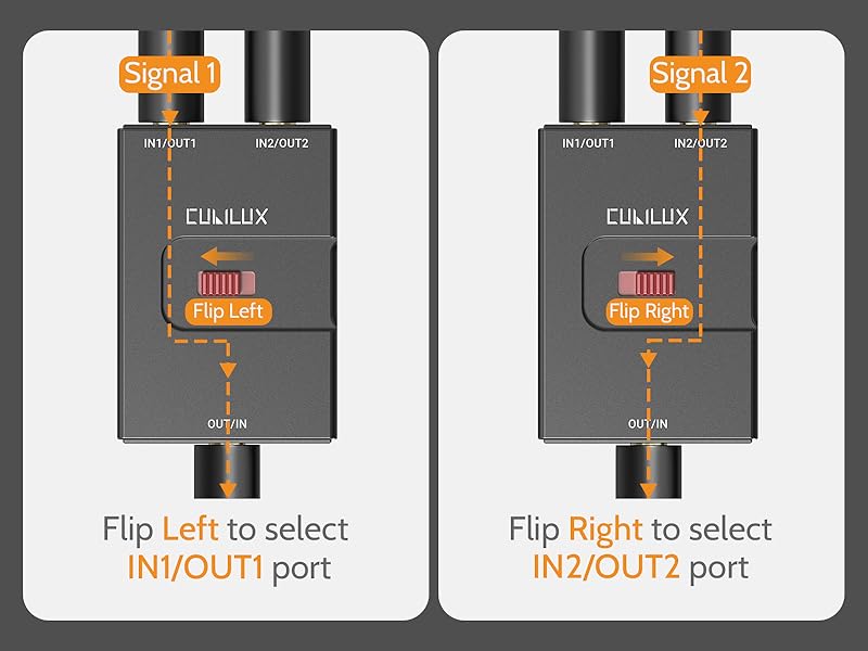 Effortless Control with Toggle Switch