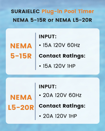 pool timer