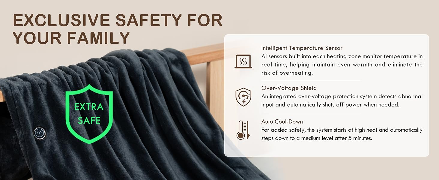 heated blanket portable